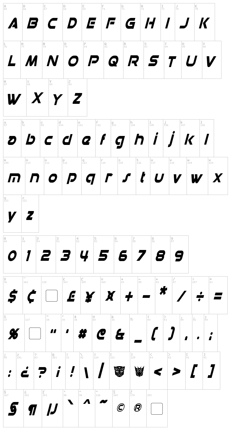 Datacron font map